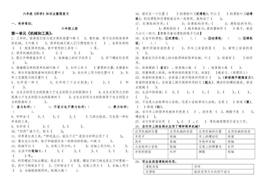 六年级上册科学知识点总结与归纳.docx_第1页