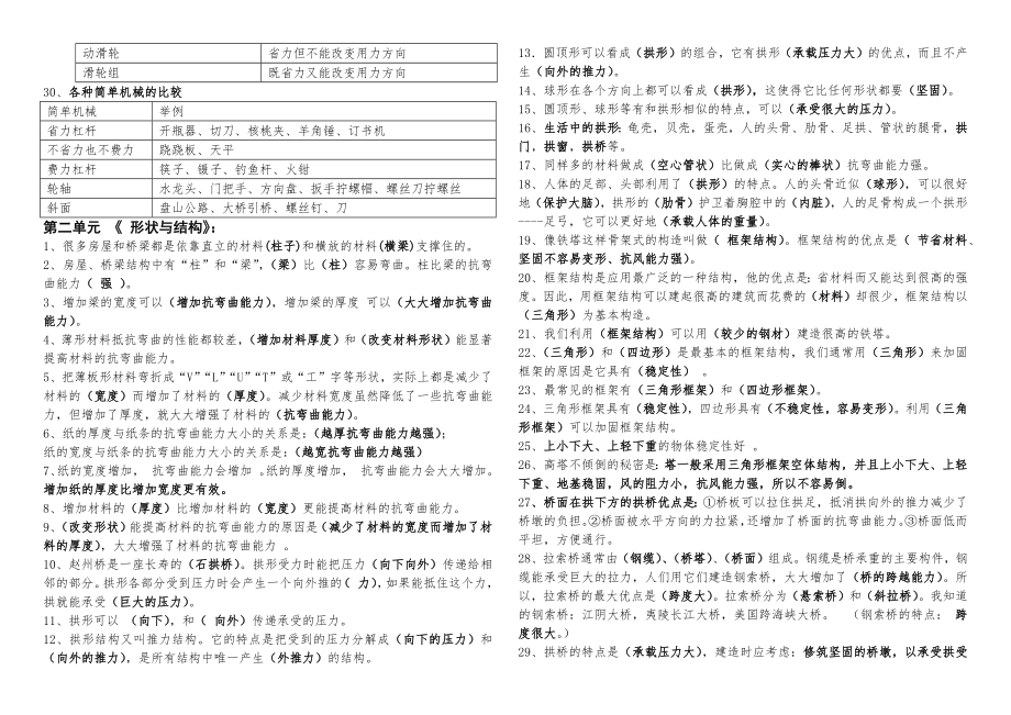 六年级上册科学知识点总结与归纳.docx_第2页