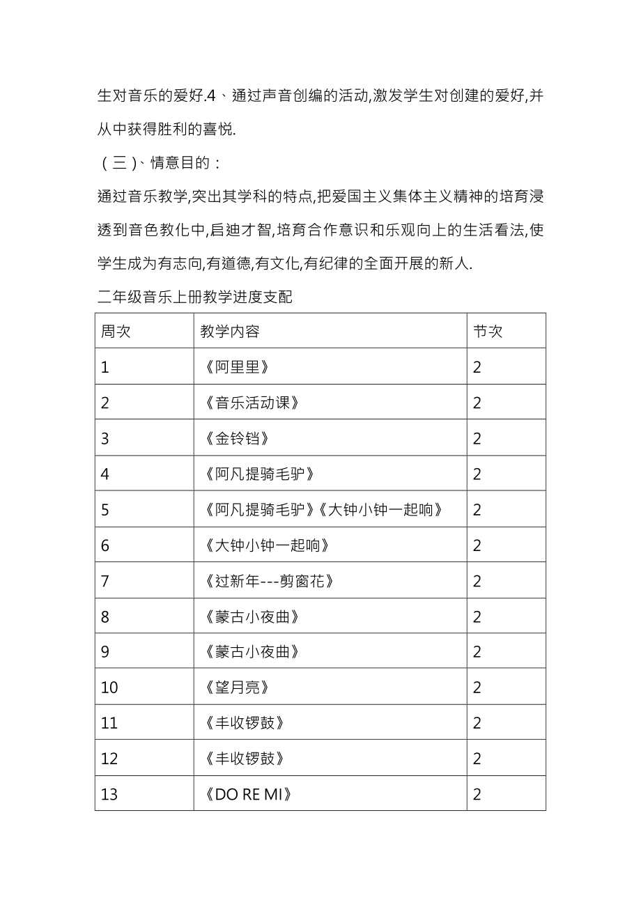 小学二年级音乐上册教学计划教案.docx_第2页