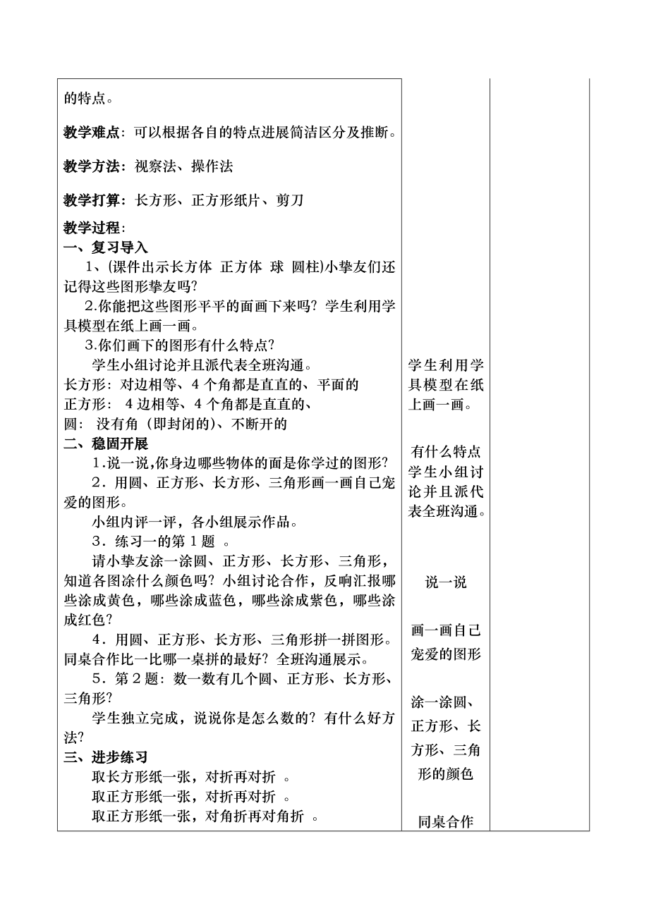 最新2016年人教版一年级数学下册全册表格式教案.docx_第2页