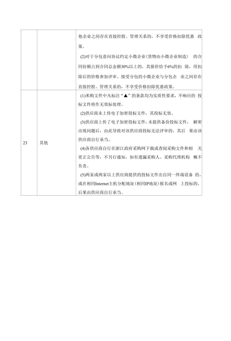 医科大学附属第一医院规培带教模型招标文件.docx_第2页