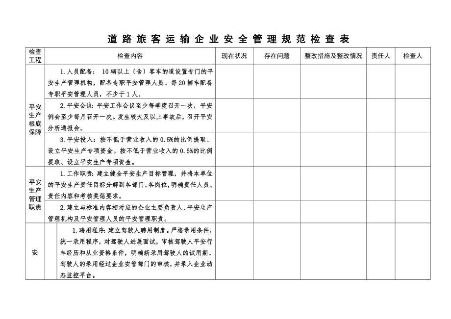 客运企业安全检查表111.doc_第1页