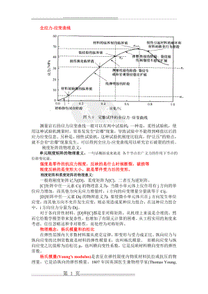 几个基本常数弹性模量-泊松比-应力应变曲线(6页).doc