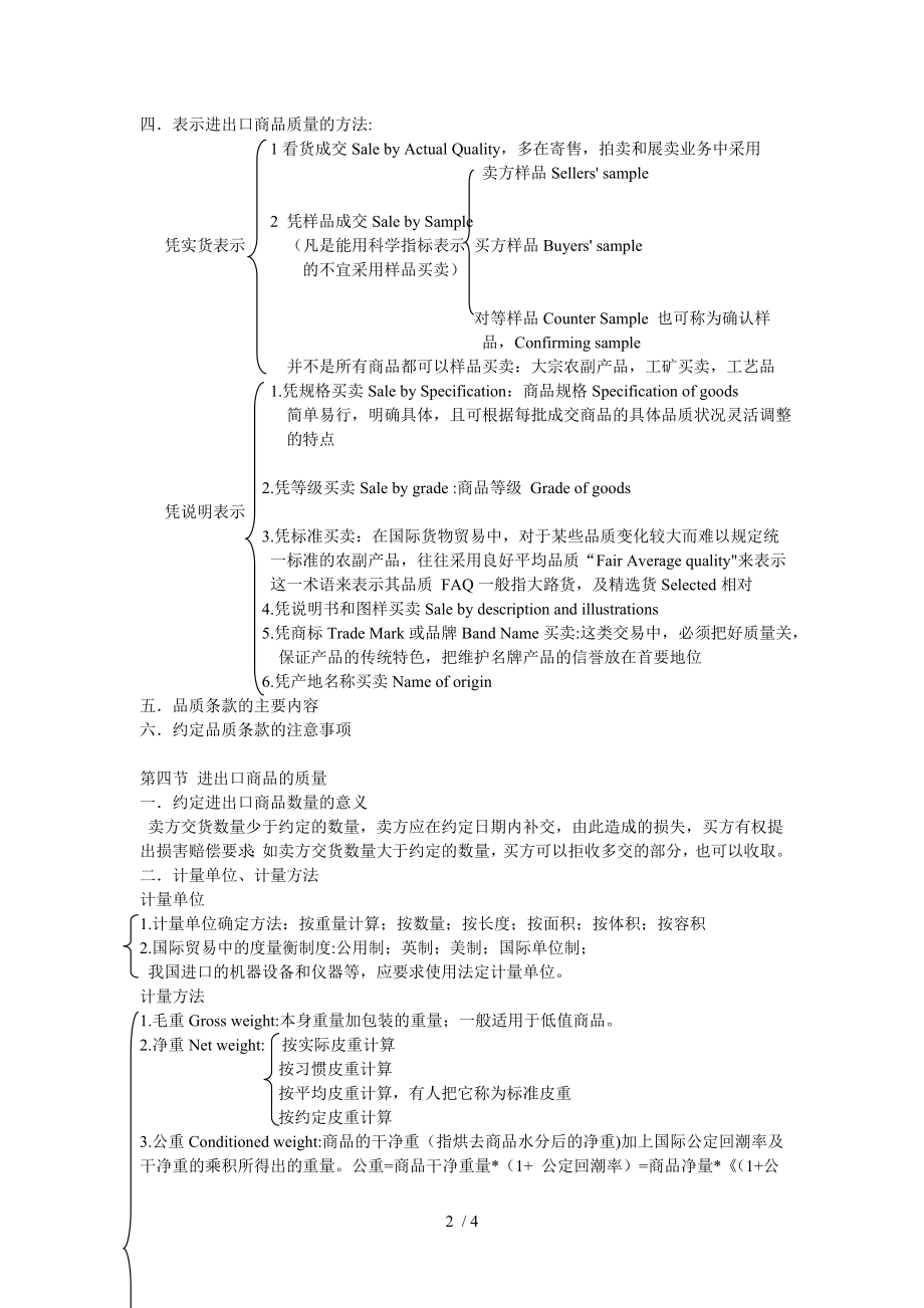 国际贸易实务第五章合同的主题和标的.doc_第2页