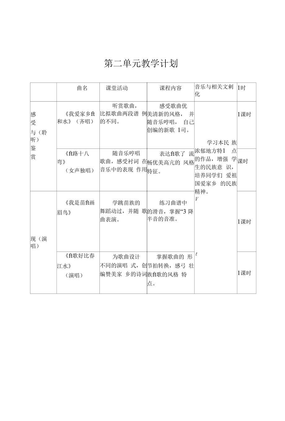 辽海版小学音乐五年级下学期(第10册)教案.docx_第2页