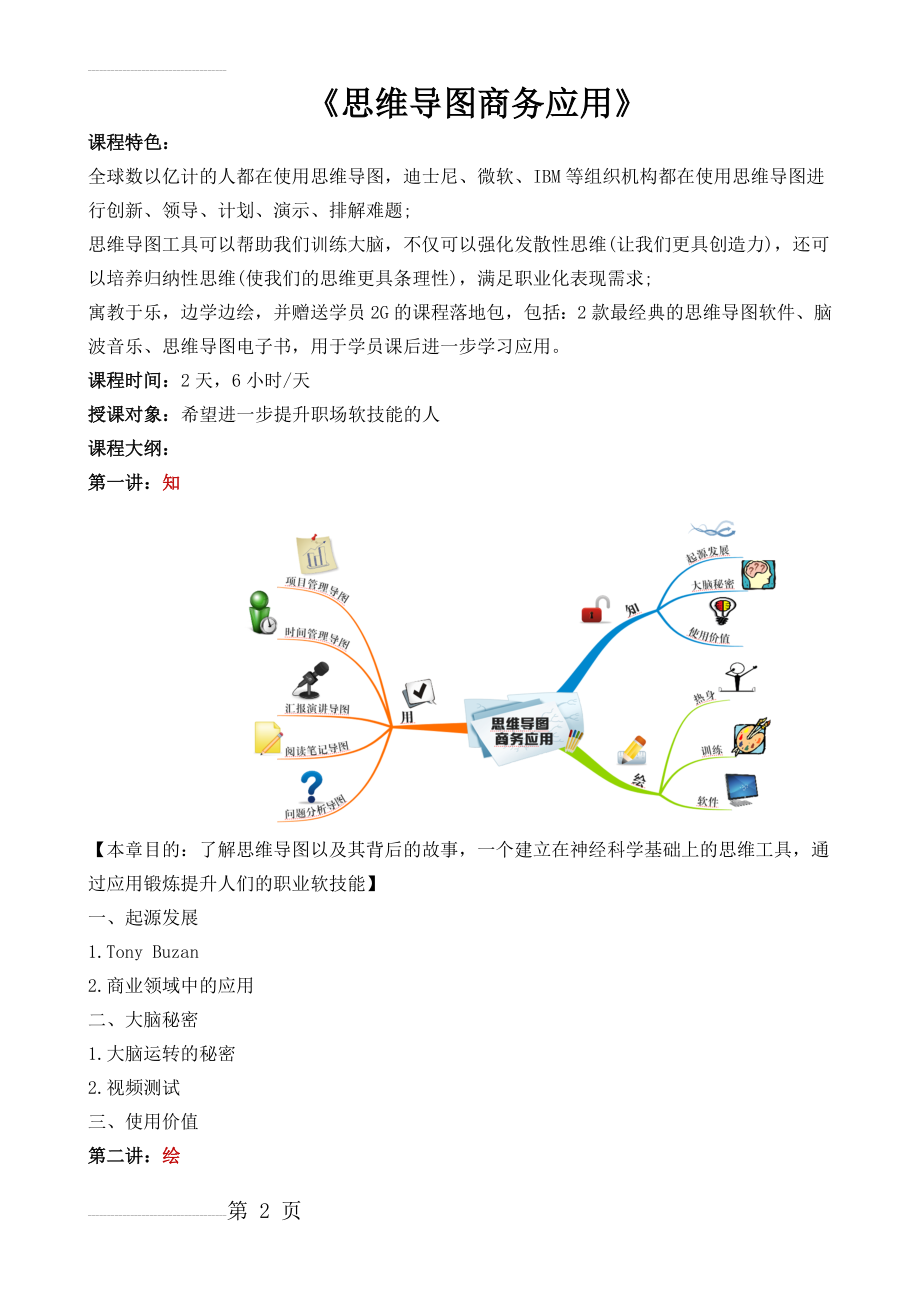 TTT培训帆宇达白瑛《思维导图商业应用》(3页).doc_第2页