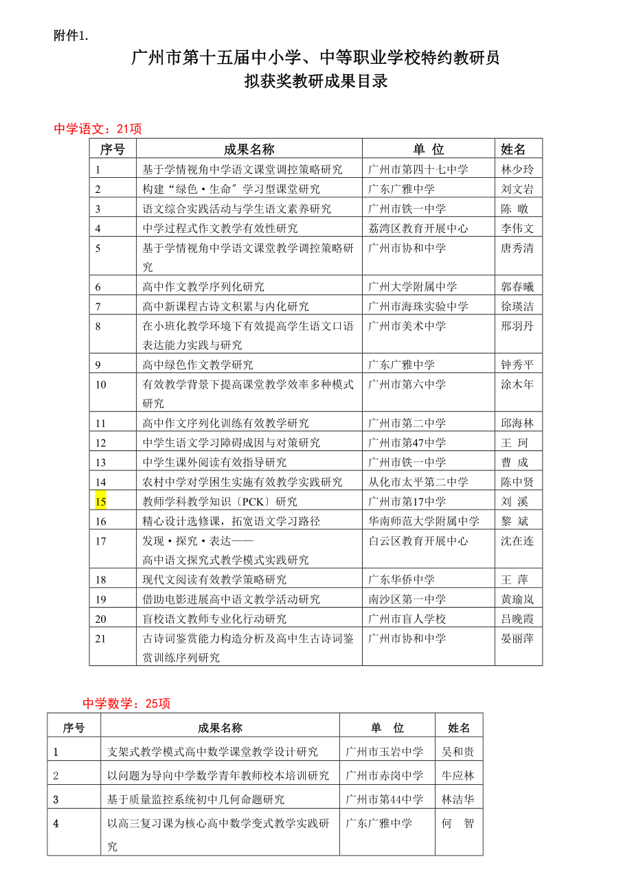 广州市第十五届中小学中等职业学校.doc_第1页