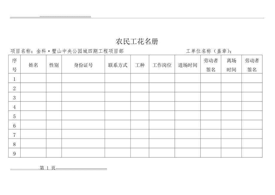 农民工花名册(12页).doc_第1页