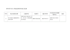 四川省城市交通隧道照明工程技术标准.docx