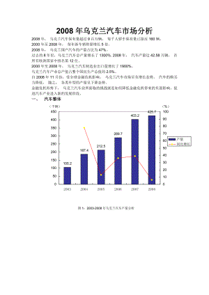 乌克兰汽车市场分析.docx