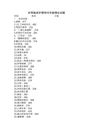 实用临床护理知识手册前题复习题.docx