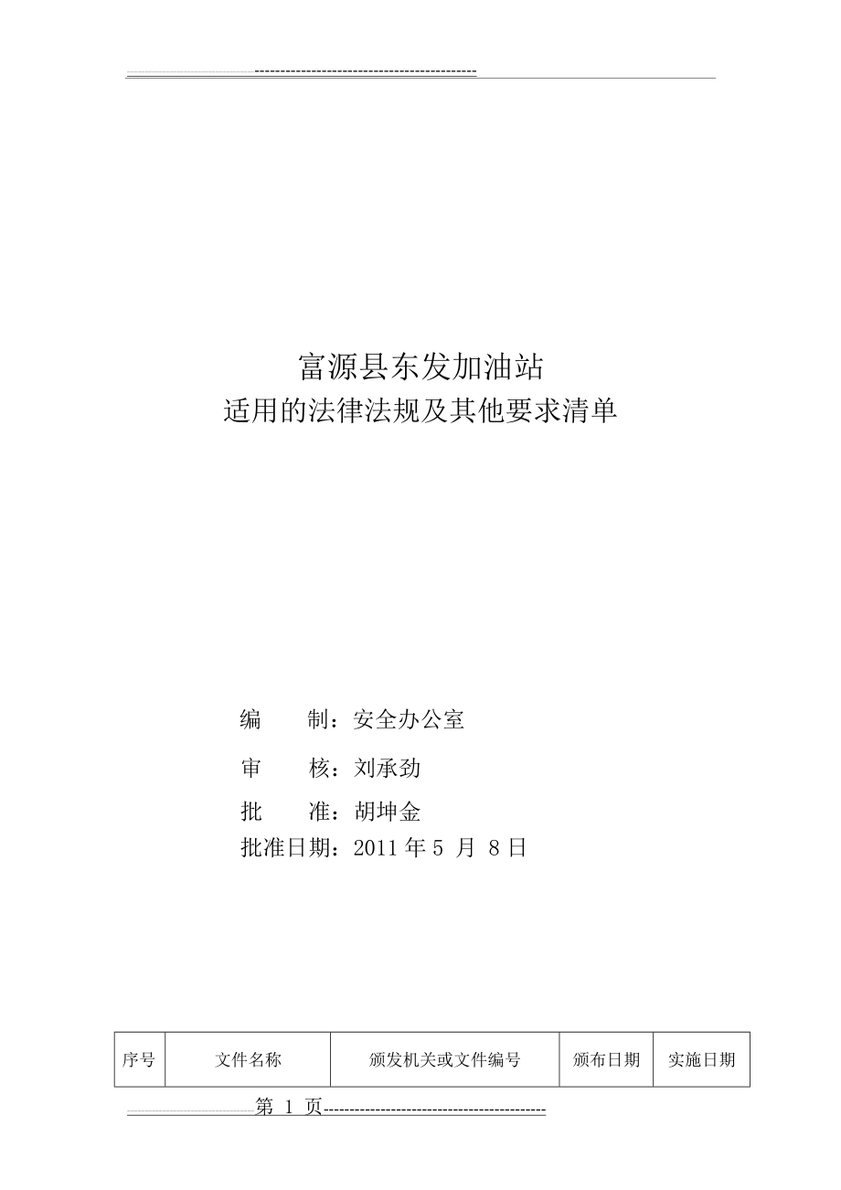 加油站法律法规及其他清单(6页).doc_第1页