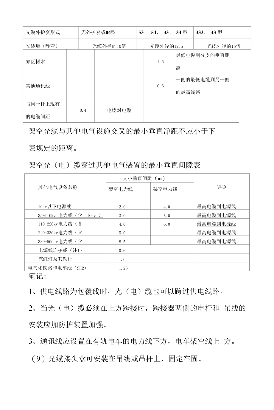 光缆施工规范和要求.docx_第2页