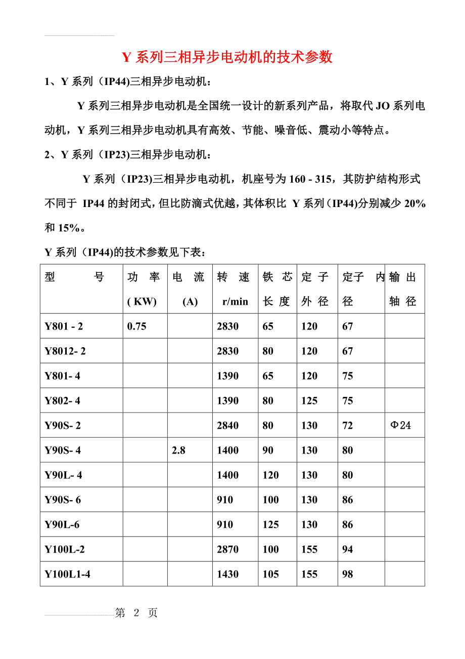 Y系列三相异步电动机的技术参数85470(9页).doc_第2页