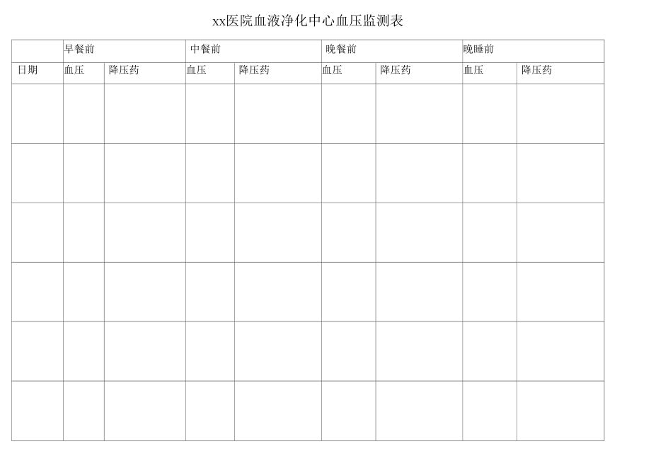 血液净化中心血压监测表.docx_第1页