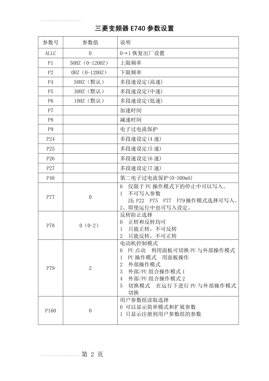 三菱变频器E740参数设置(3页).doc_第2页