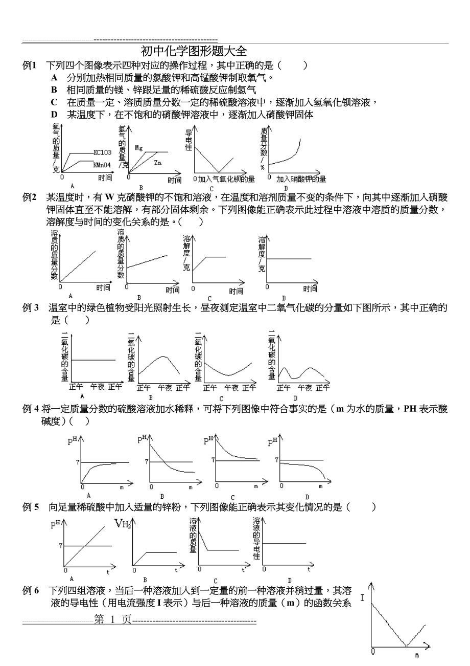 初中化学图像题大全(18页).doc_第1页