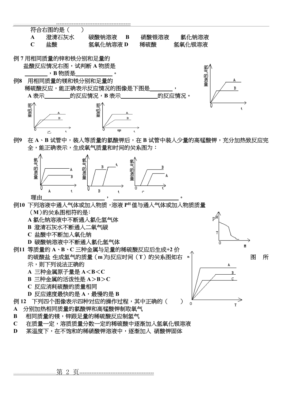 初中化学图像题大全(18页).doc_第2页