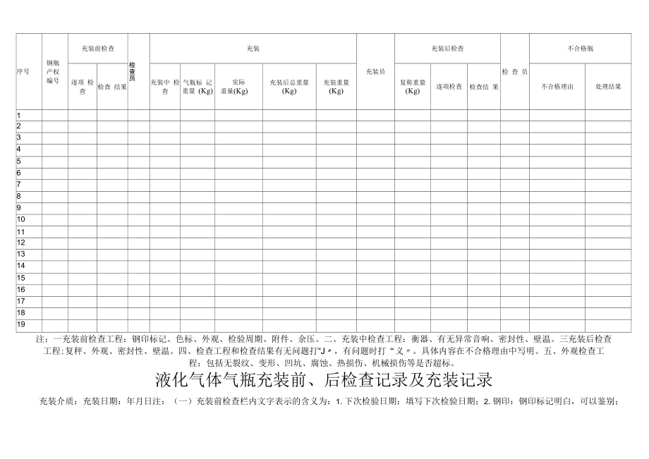 液化气体气瓶充装前后检查记录及充装记录.docx_第2页