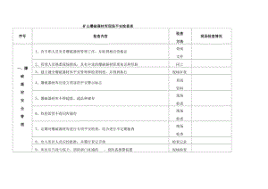 矿山爆破器材库现场安全检查表.docx