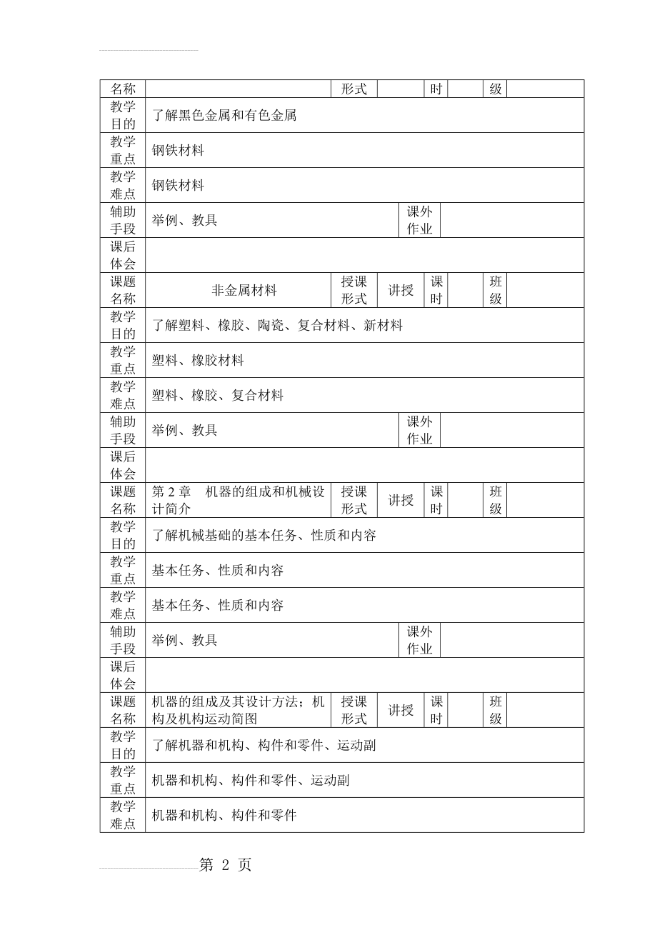 [精品]中职机械基础教案(10页).doc_第2页