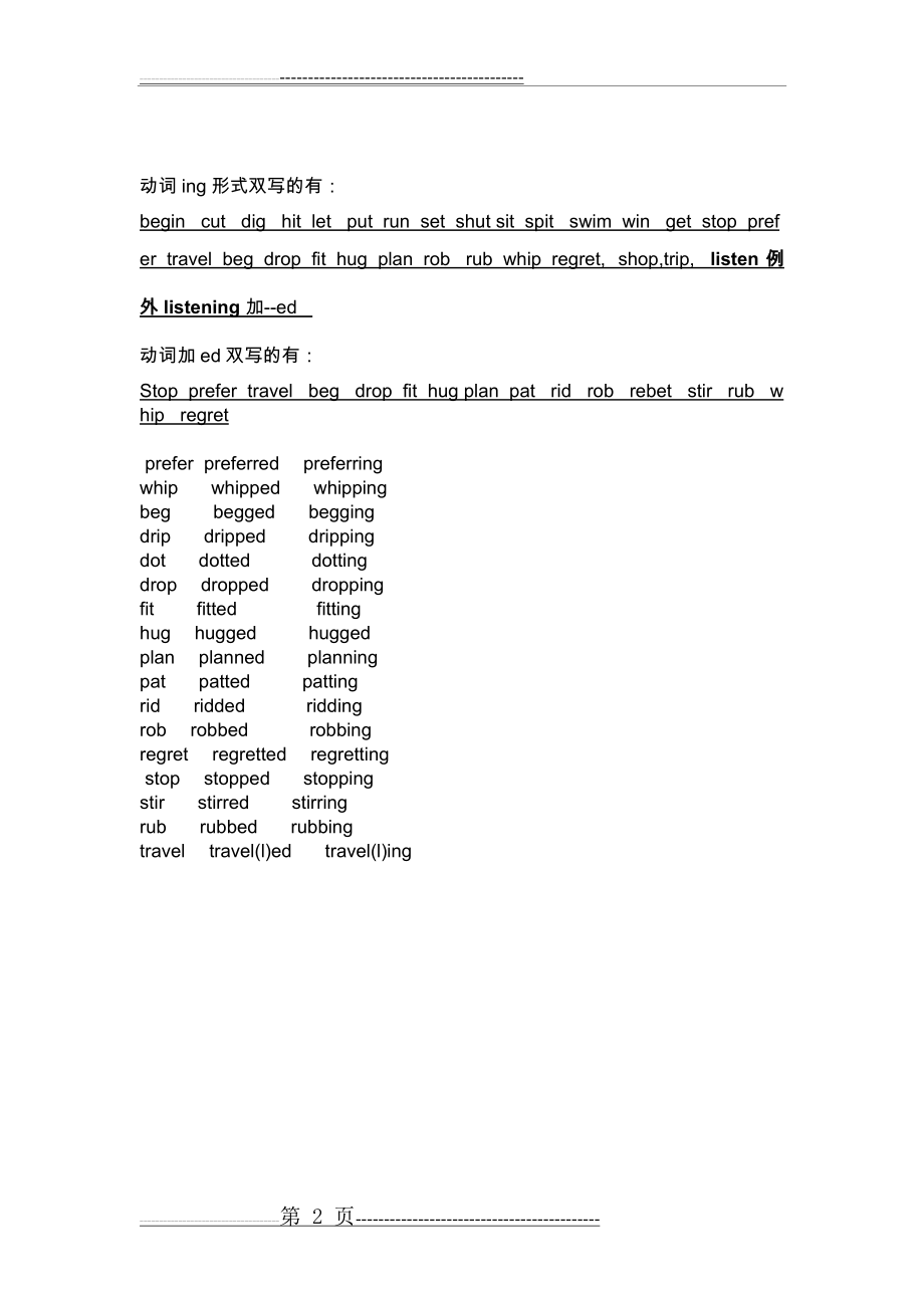 初中阶段英语需双写最后一个字母再加ing、ed总结(2页).doc_第2页