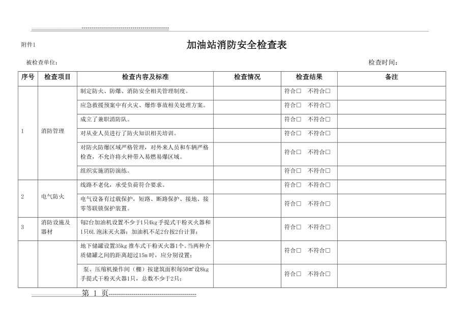 加油站消防安全检查表(3页).doc_第1页