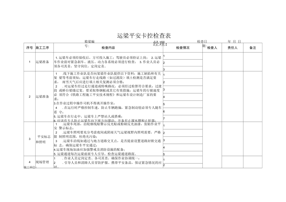 运梁安全卡控检查表.docx_第1页