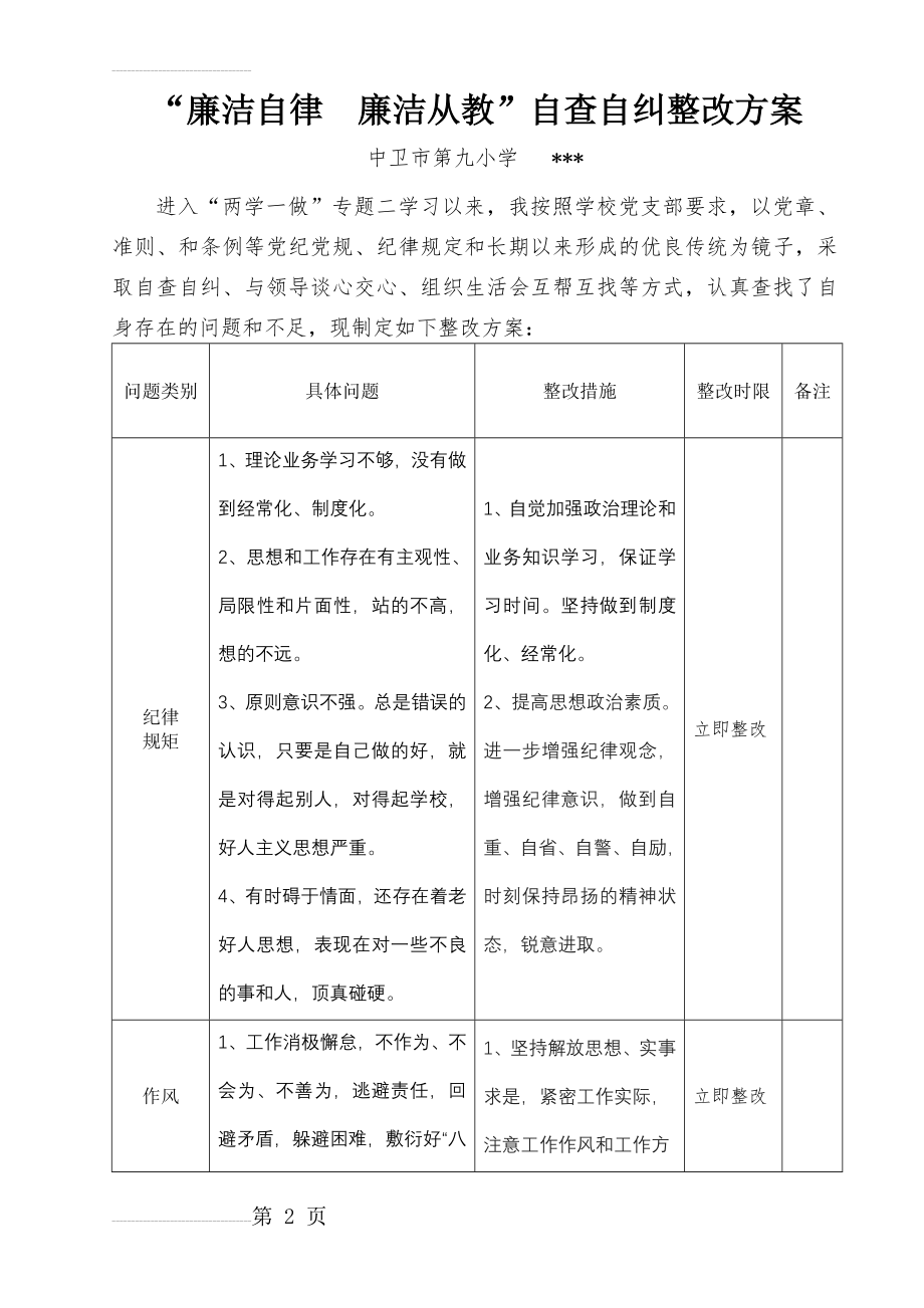 “廉洁自律廉洁从教”自查自纠整改方案(模版)(4页).doc_第2页