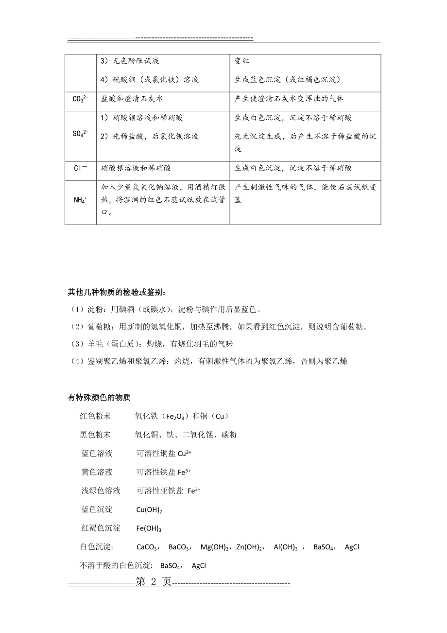 初中化学推理题(习题与答案)(6页).doc_第2页