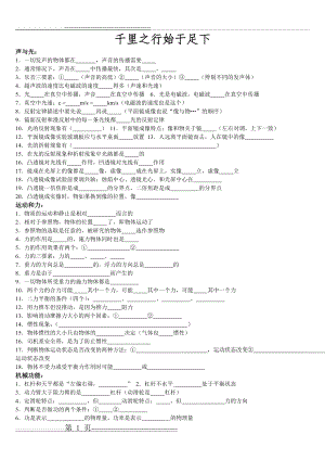 初中物理基础知识100题(7页).doc