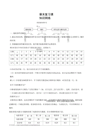 第15章 章末复习课.docx