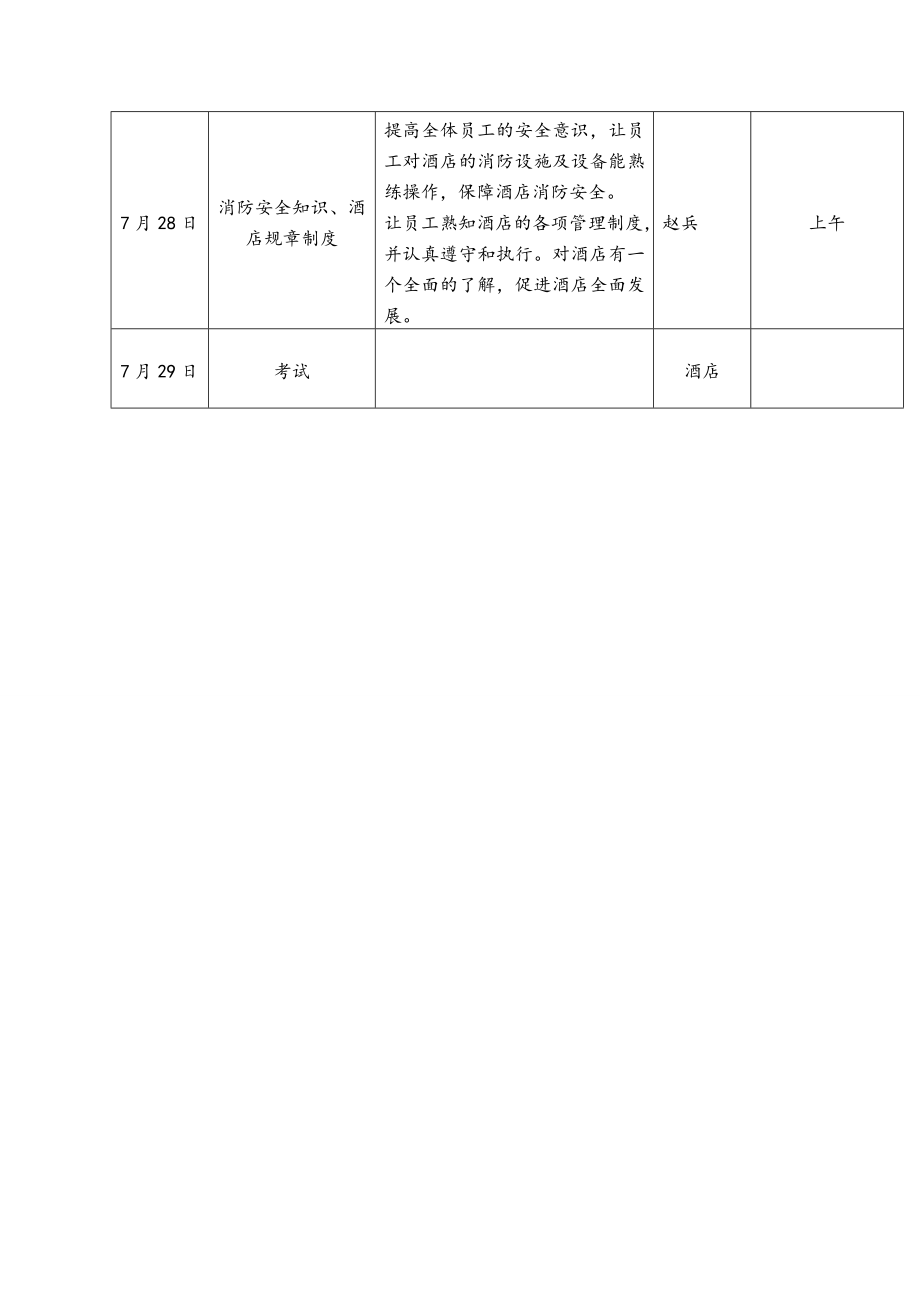 酒店2014年度员工培训计划安排-3.doc_第2页