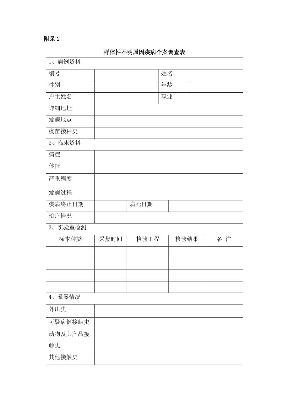 群体性不明原因疾病应急处置技术流程图.doc_第2页