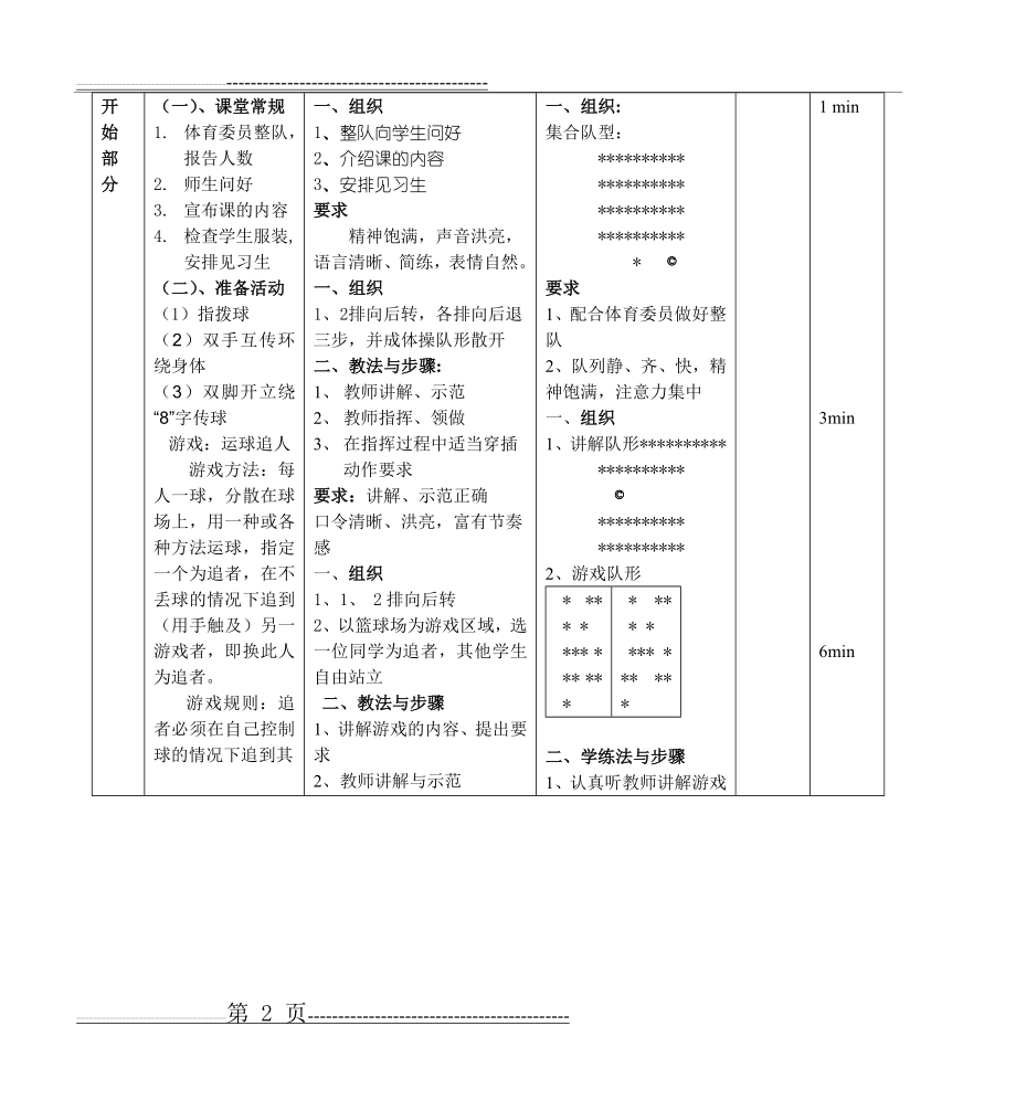 初中年级体育(与保健)篮球课教案(6页).doc_第2页