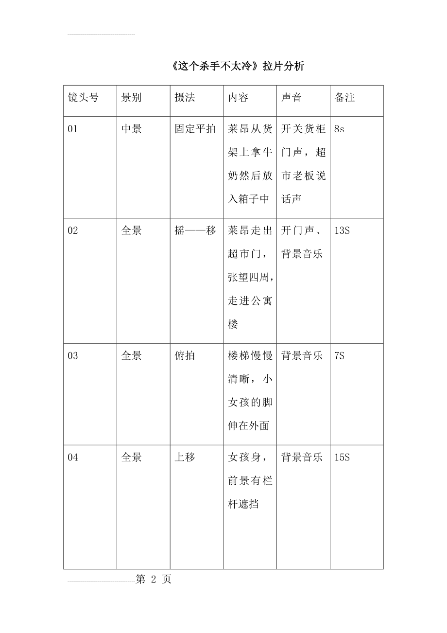 《这个杀手不太冷》拉片分析(10页).doc_第2页