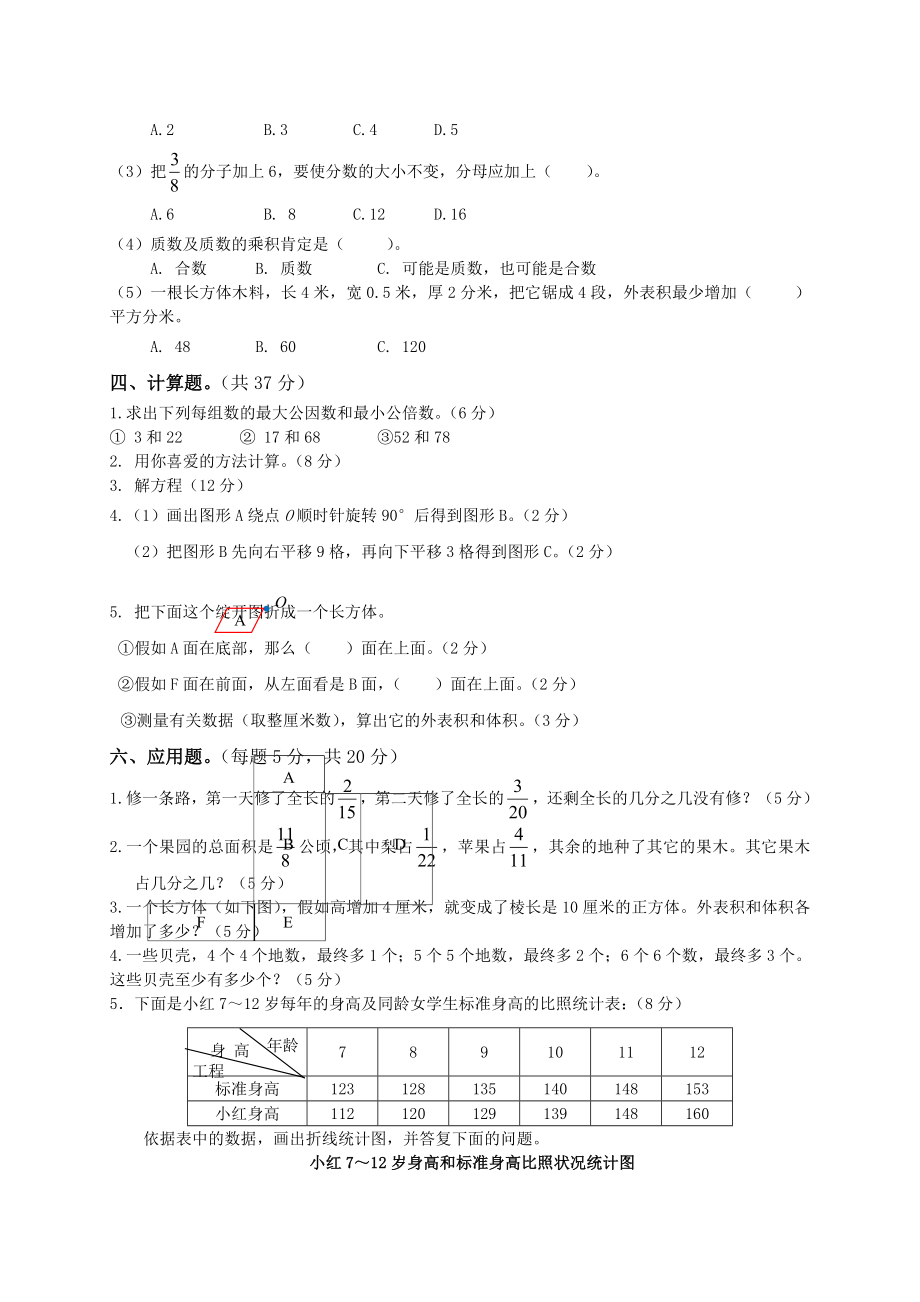 人教版小学五年级下册数学期末试卷免费还有复习资料.docx_第2页