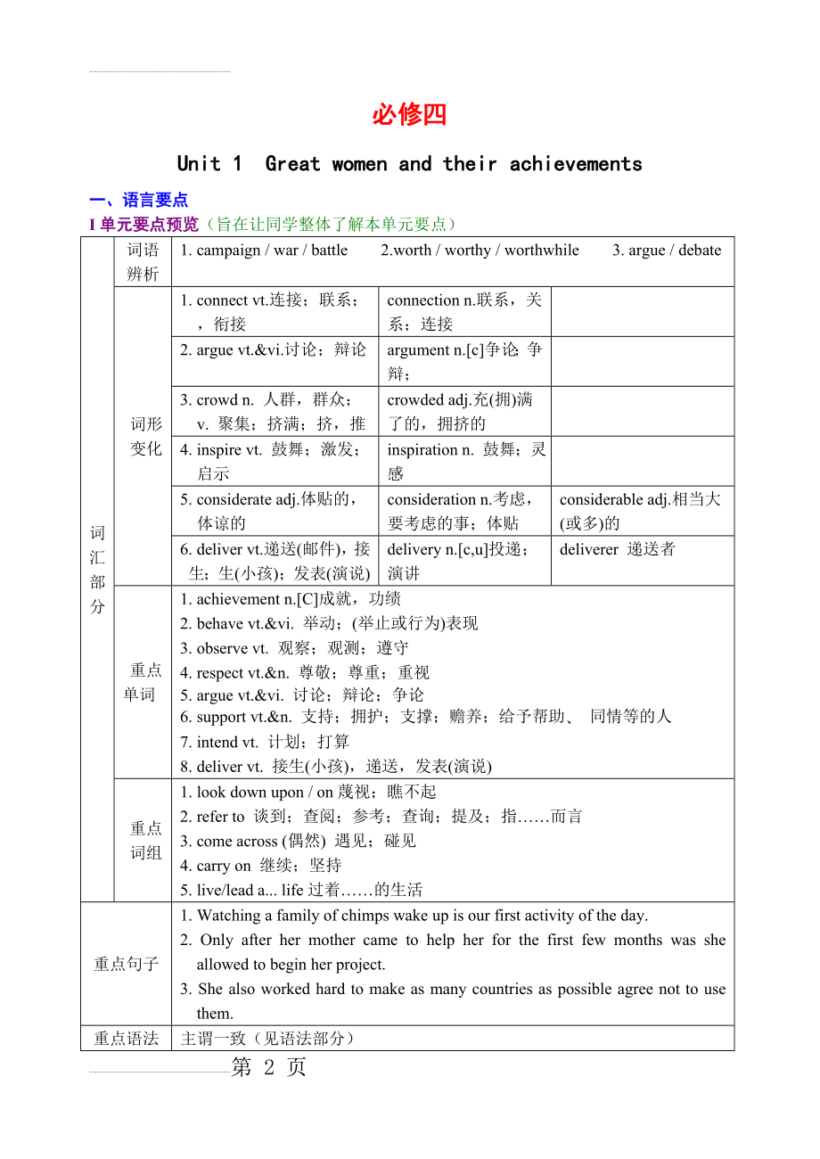 【人教版精品】高一英语必修四导学案全集(59页).doc_第2页