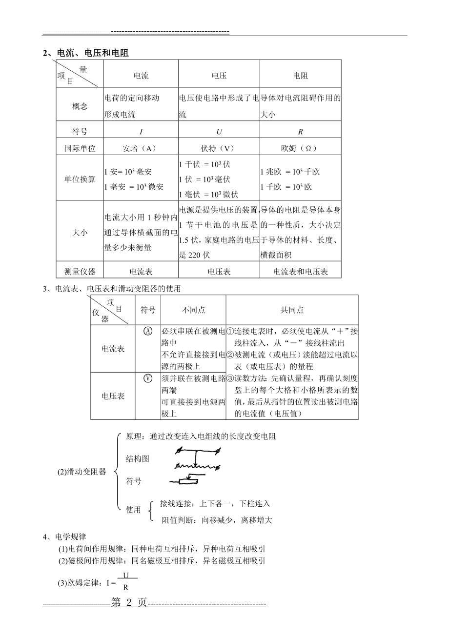 初中科学电路知识点总结(4页).doc_第2页