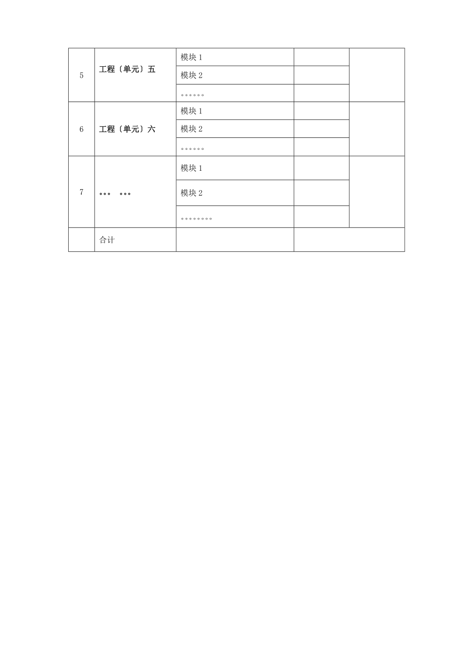 项目教学设计模板.doc_第2页