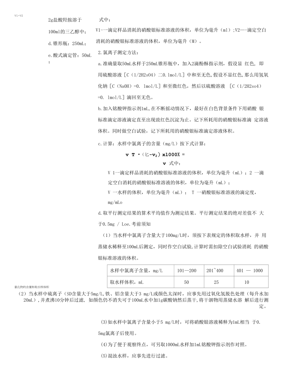 WI-QA 04 水质检验作业指导书C-01.docx_第2页