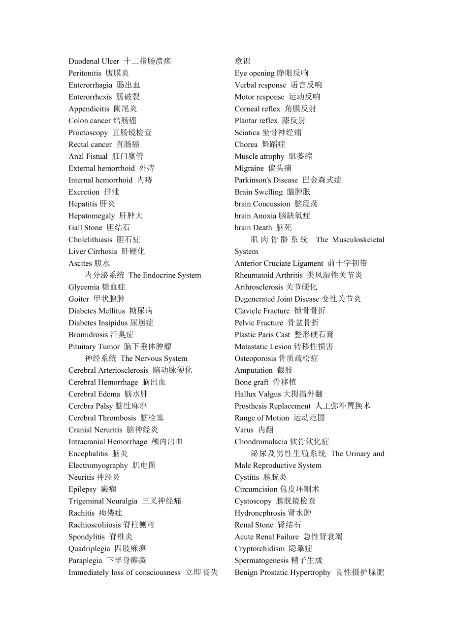 医学生常用医学英语词汇汇总.doc_第2页