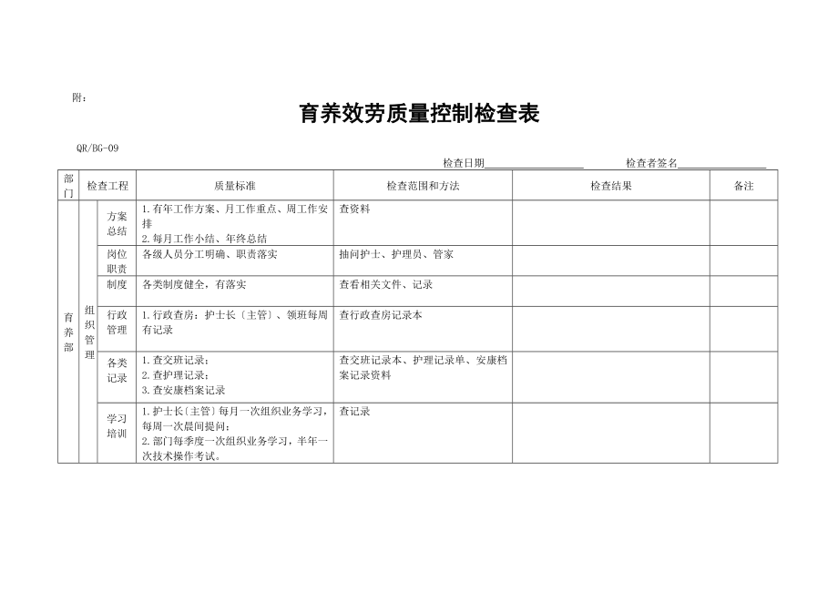 工作质量检查制度.doc_第2页