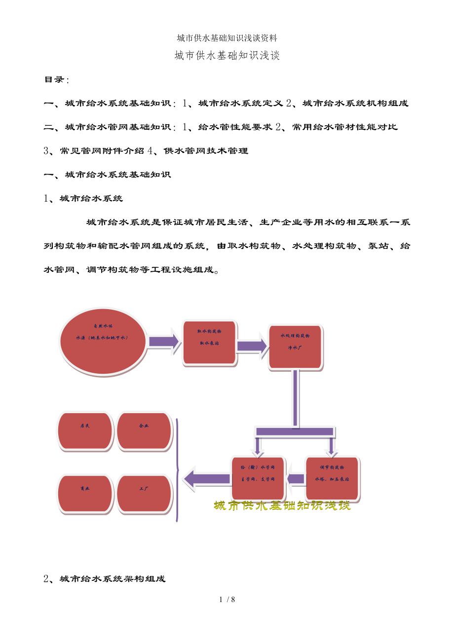 城市供水基础知识浅谈资料.docx_第1页