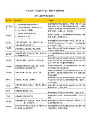 电子商务公司岗位职责和薪资-12页.docx