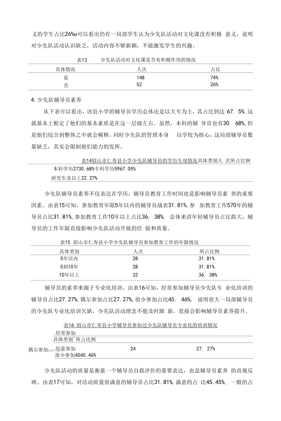 《小学少先队活动问题及对策【实例分析】12000字》.docx_第2页