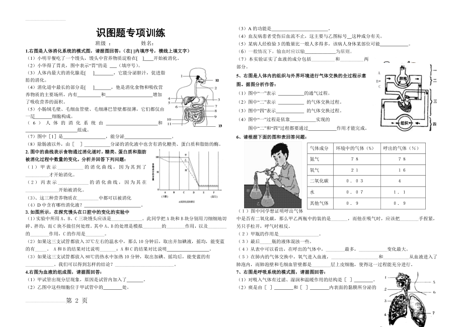 七年级生物下册识图题(5页).doc_第2页