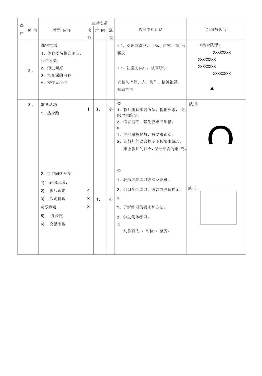 水平四（七年级）体育《快速跑》教案 (4).docx_第2页