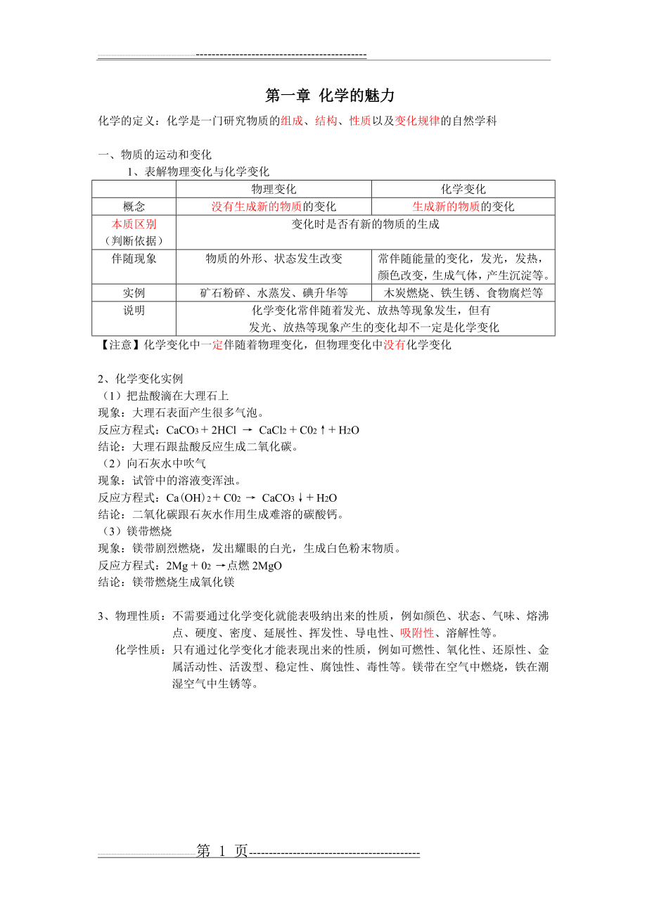 初三化学上册第一章 化学的魅力 知识总结(5页).doc_第1页