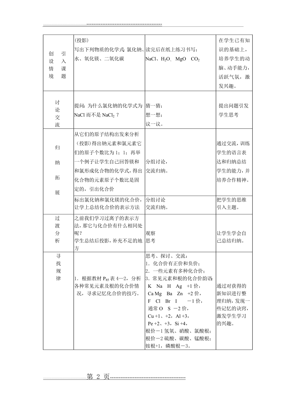 化合价教案(8页).doc_第2页